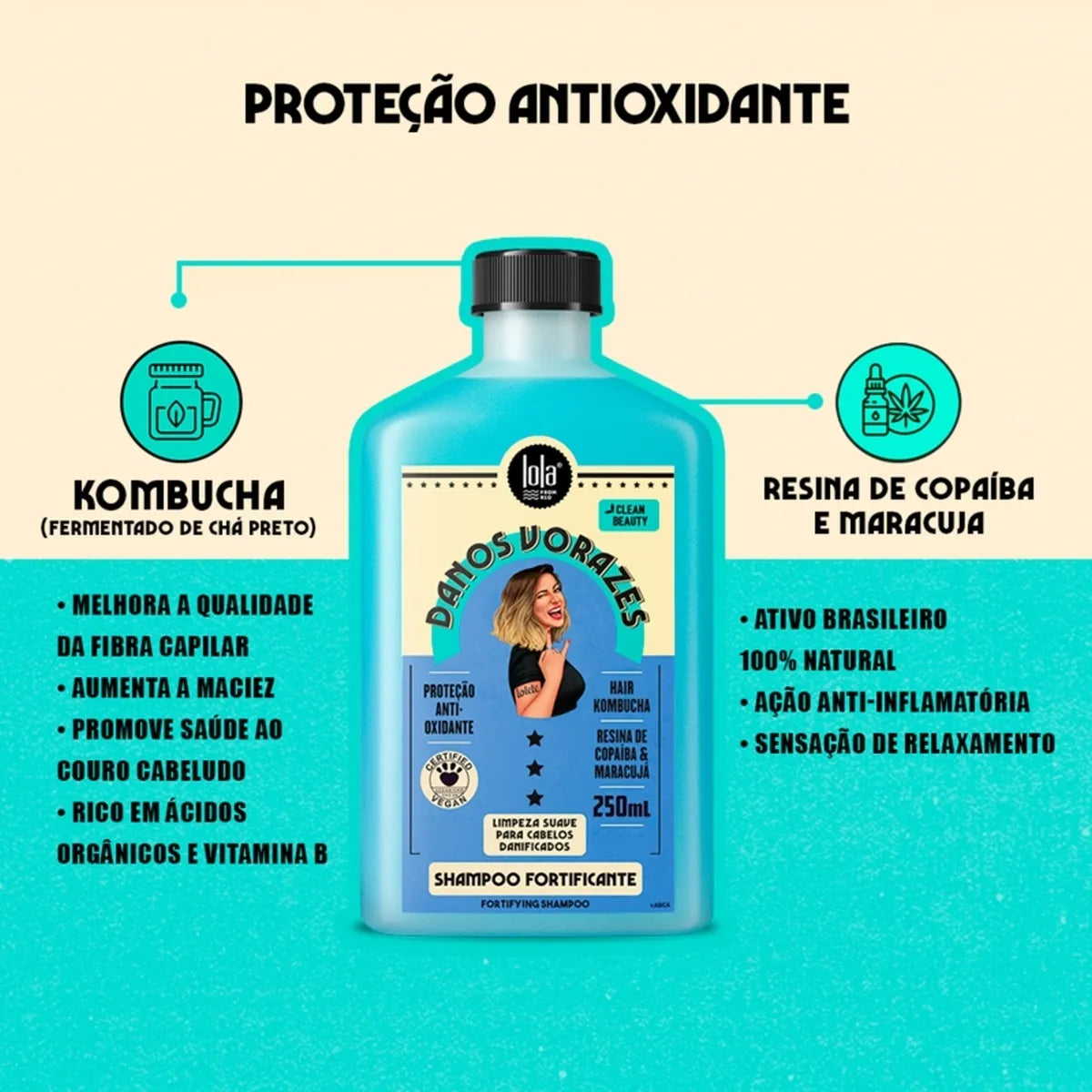 Daños Voraces Shampoo Fortificante