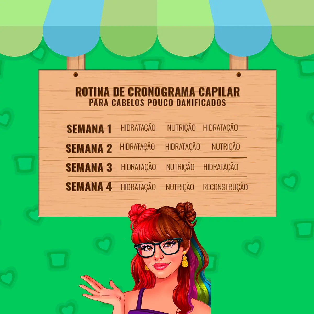 Cronología Be(M)dita Ghee (H-N-R)