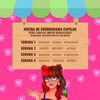Cronología Be(M)dita Ghee (H-N-R)